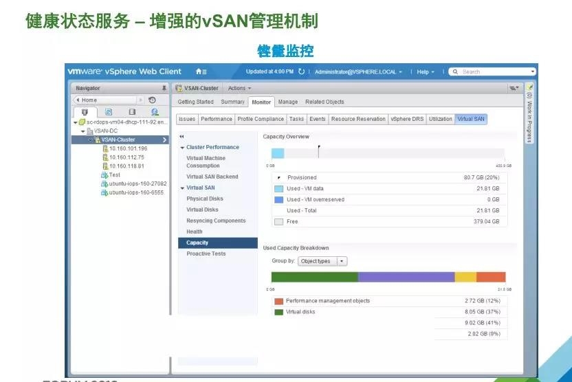 VMware vSAN 技術詳解 | 資料插圖(27)